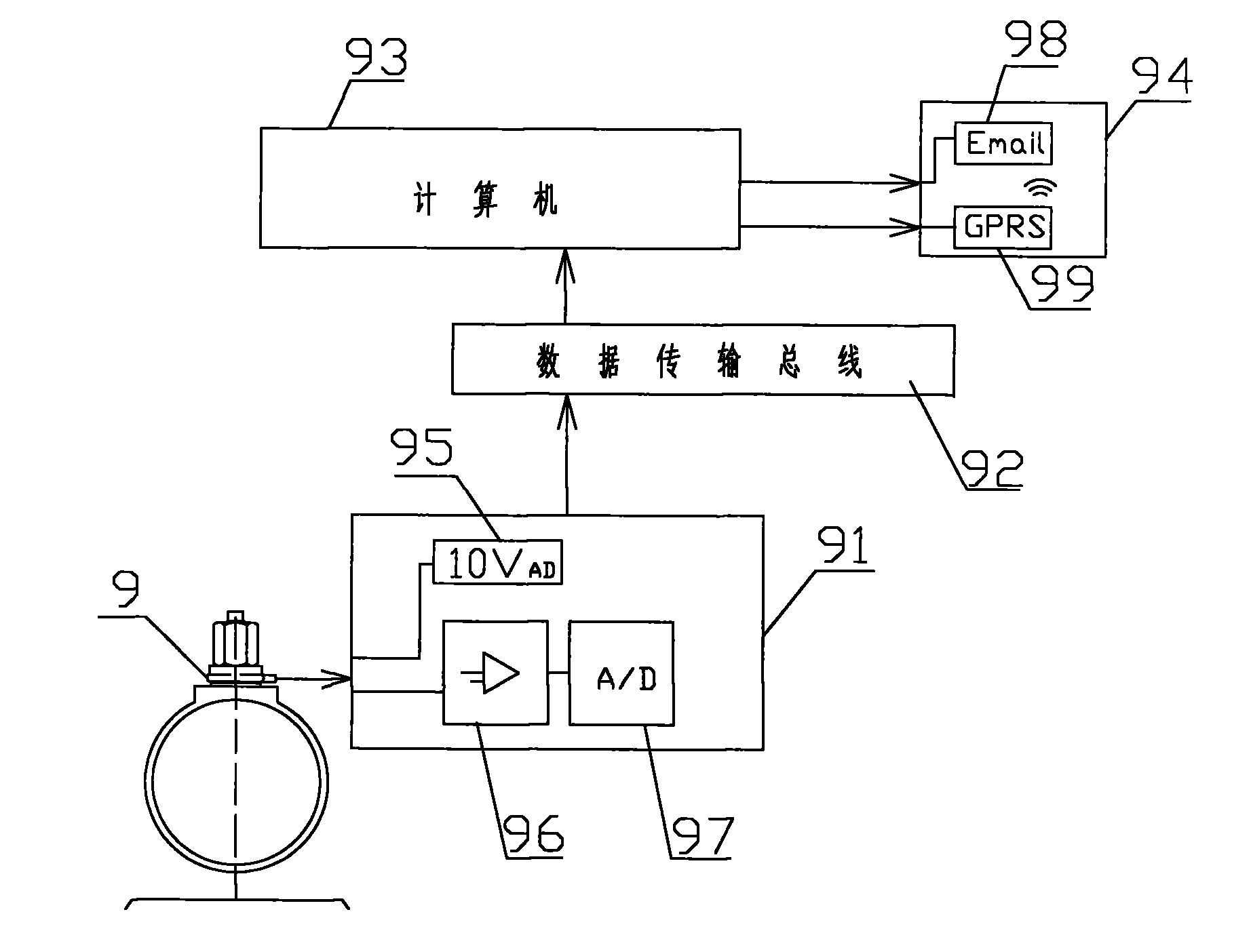 Sulphide stress corrosion uniaxial tensile test loading detection method and monitoring system thereof