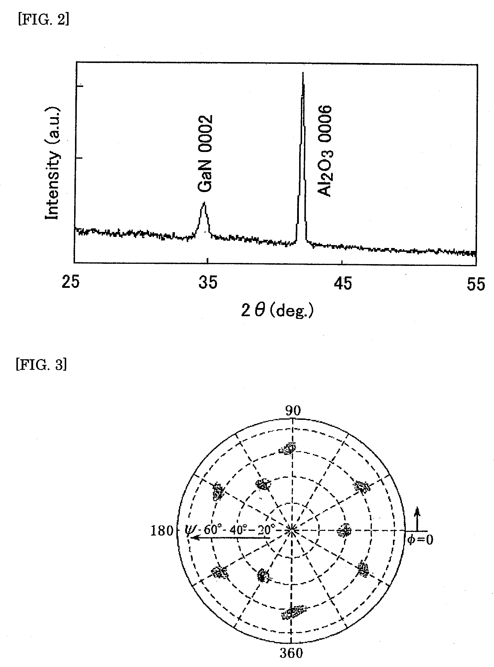 Method for film depositing group iii nitride such as gallium nitride