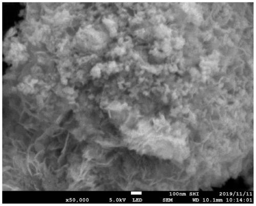 Preparation method of flower-ball-shaped bismuth oxyiodide-titanium dioxide heterojunction photocatalyst, and product thereof