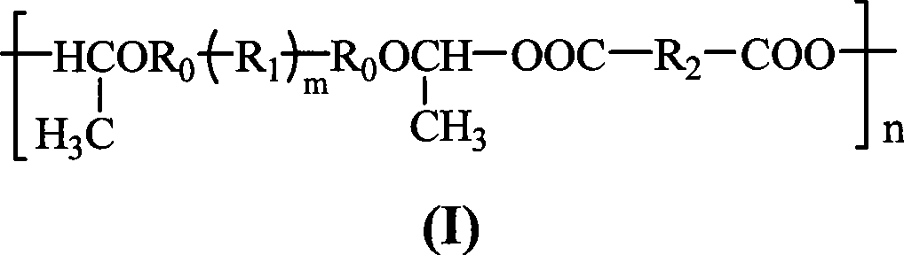 Rosin diacid ester acetal polymer without aryl , process for synthesizing the same and use thereof
