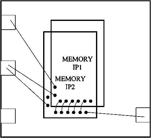 Memory cascade and packaging methods, and device thereof