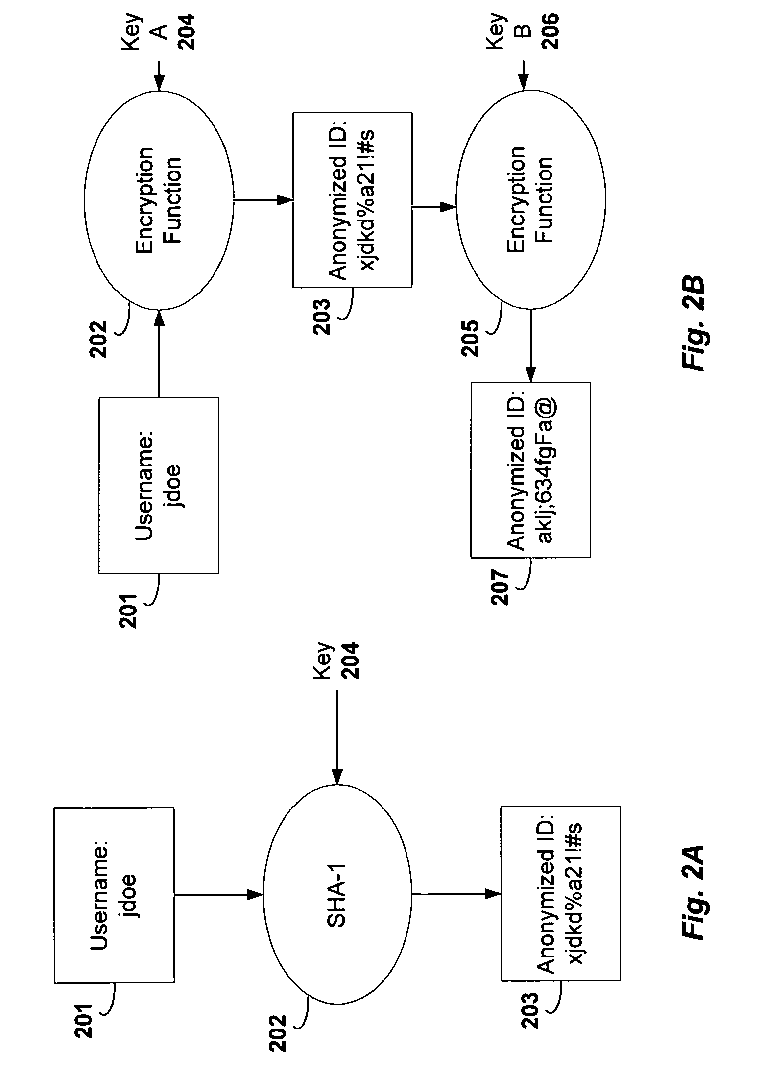 Method and system for monitoring online behavior at a remote site and creating online behavior profiles