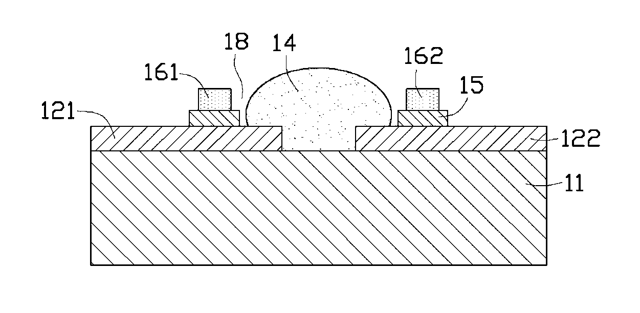 LED (Light Emitting Diode) flip chip structure and manufacturing method thereof