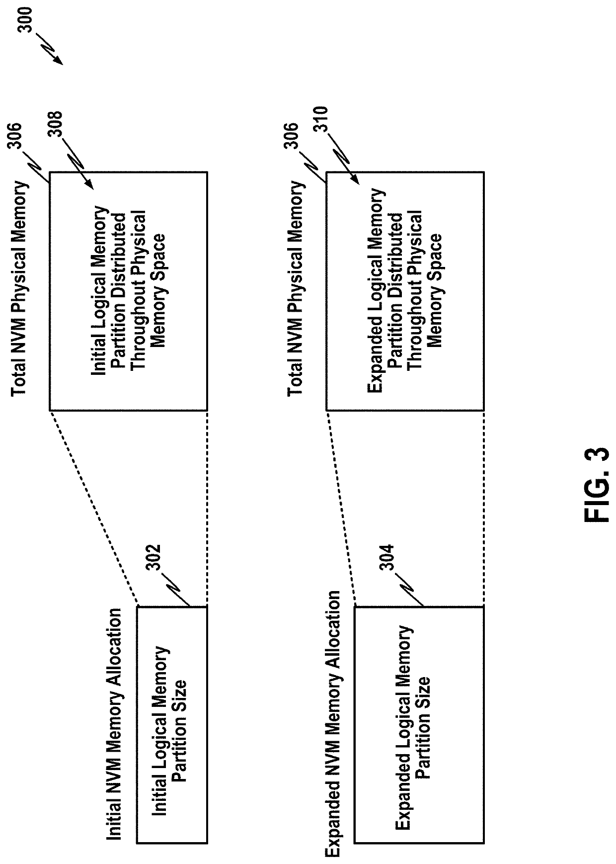 Expandable memory for use with solid state systems and devices