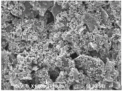 A lithium-rich/3d graphene composite cathode material