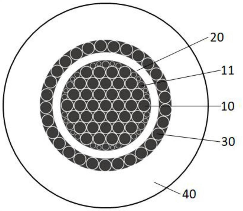 Annular microstructure optical fiber for orbital angular momentum transmission and preparation method