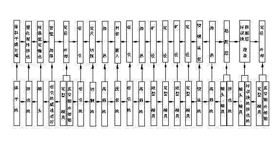 Steel wire enhanced bell and spigot composite plastic tube and fabrication process thereof