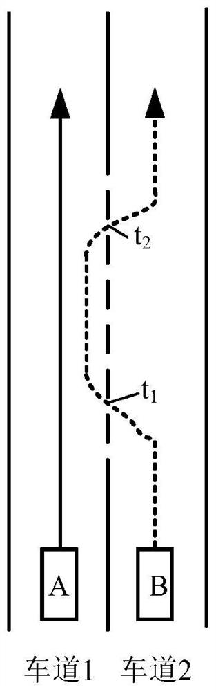 Unmanned equipment control method and device, equipment and storage medium