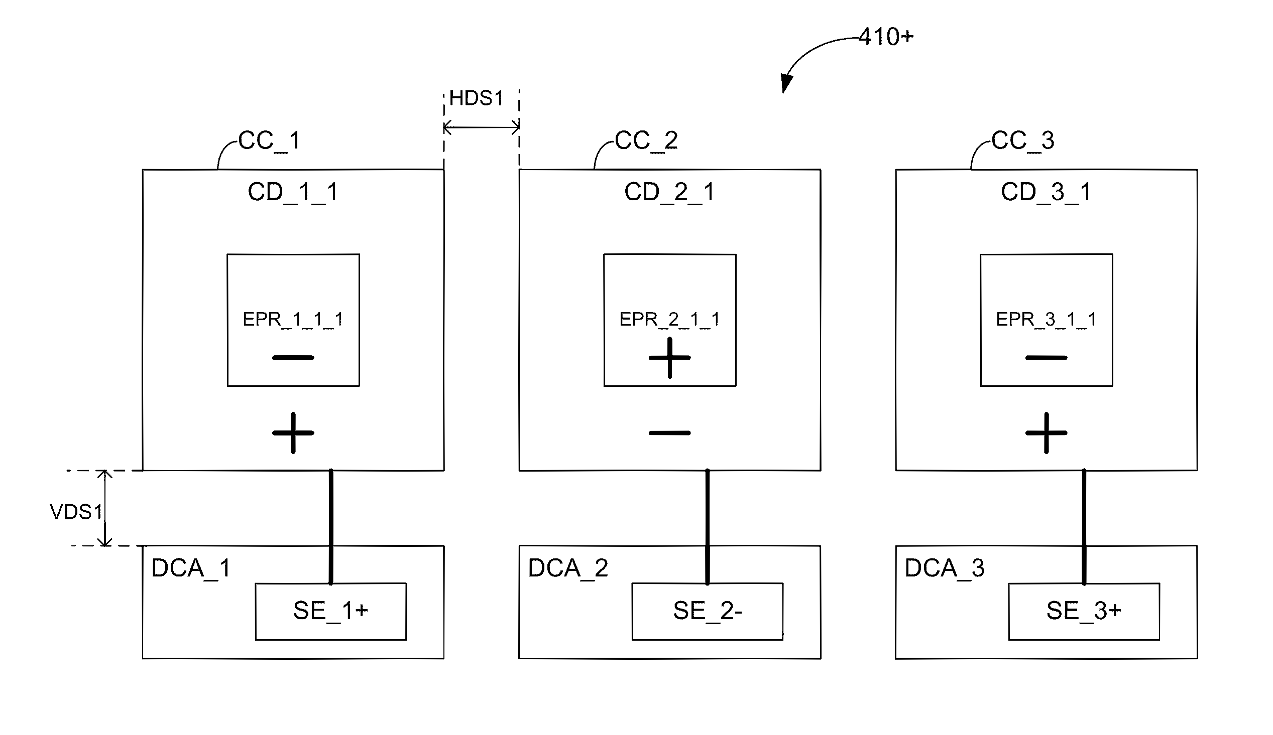 Liquid Crystal Displays Having Color Dots With Embedded Polarity Regions