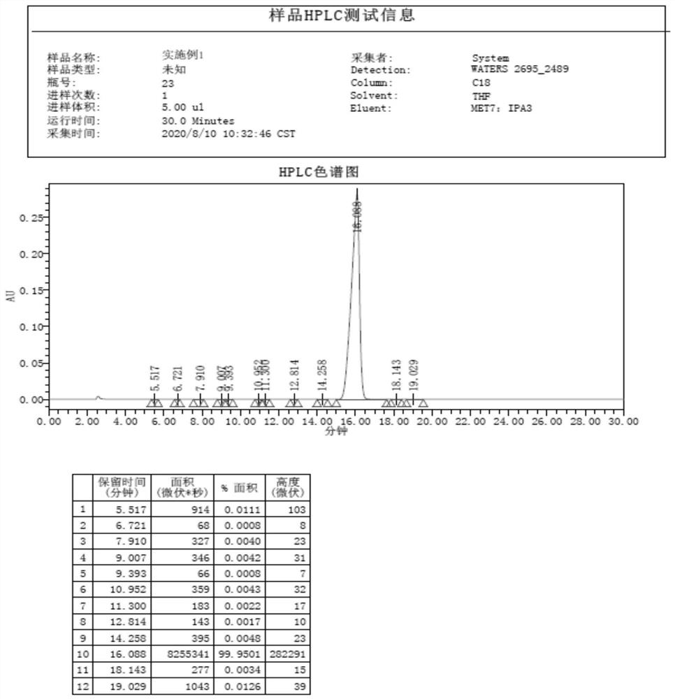 A kind of compound and organic electroluminescent device