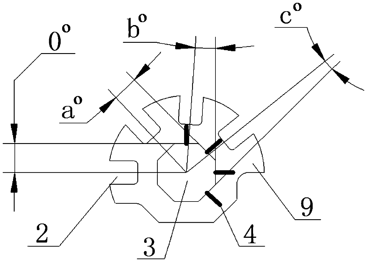 A multi-angle angle gauge block