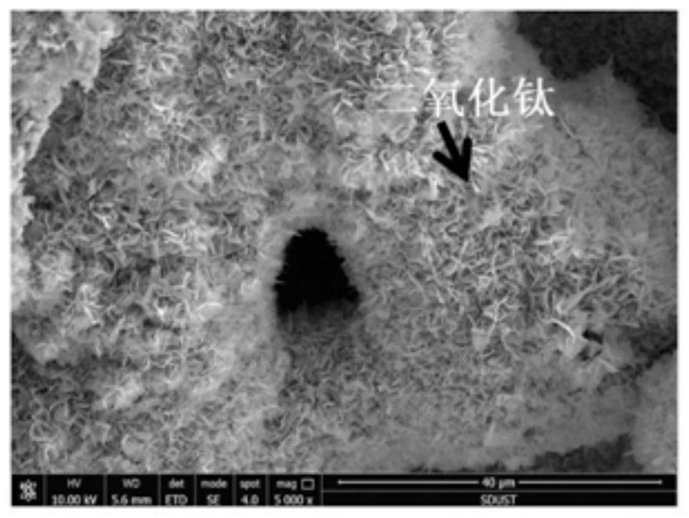 Porous ceramic membrane material for photothermal seawater desalination, preparation method and application