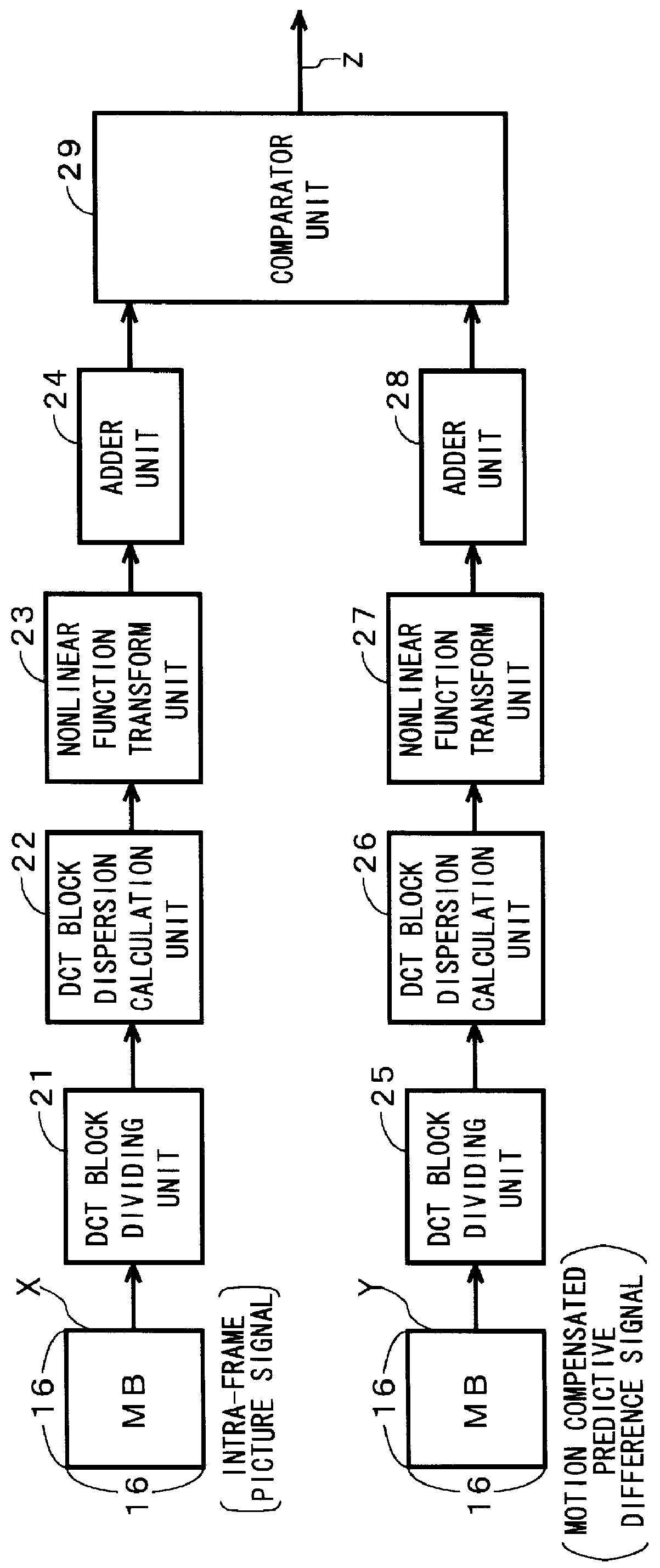 Coding mode determination system