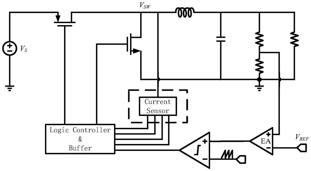 Low-power-consumption load current detection circuit applied to PWM DC-DC converter