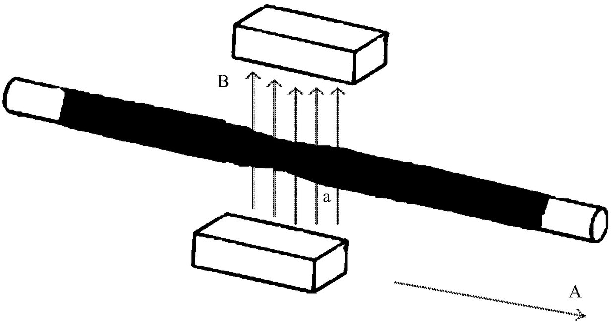 Intestinal movement auxiliary device