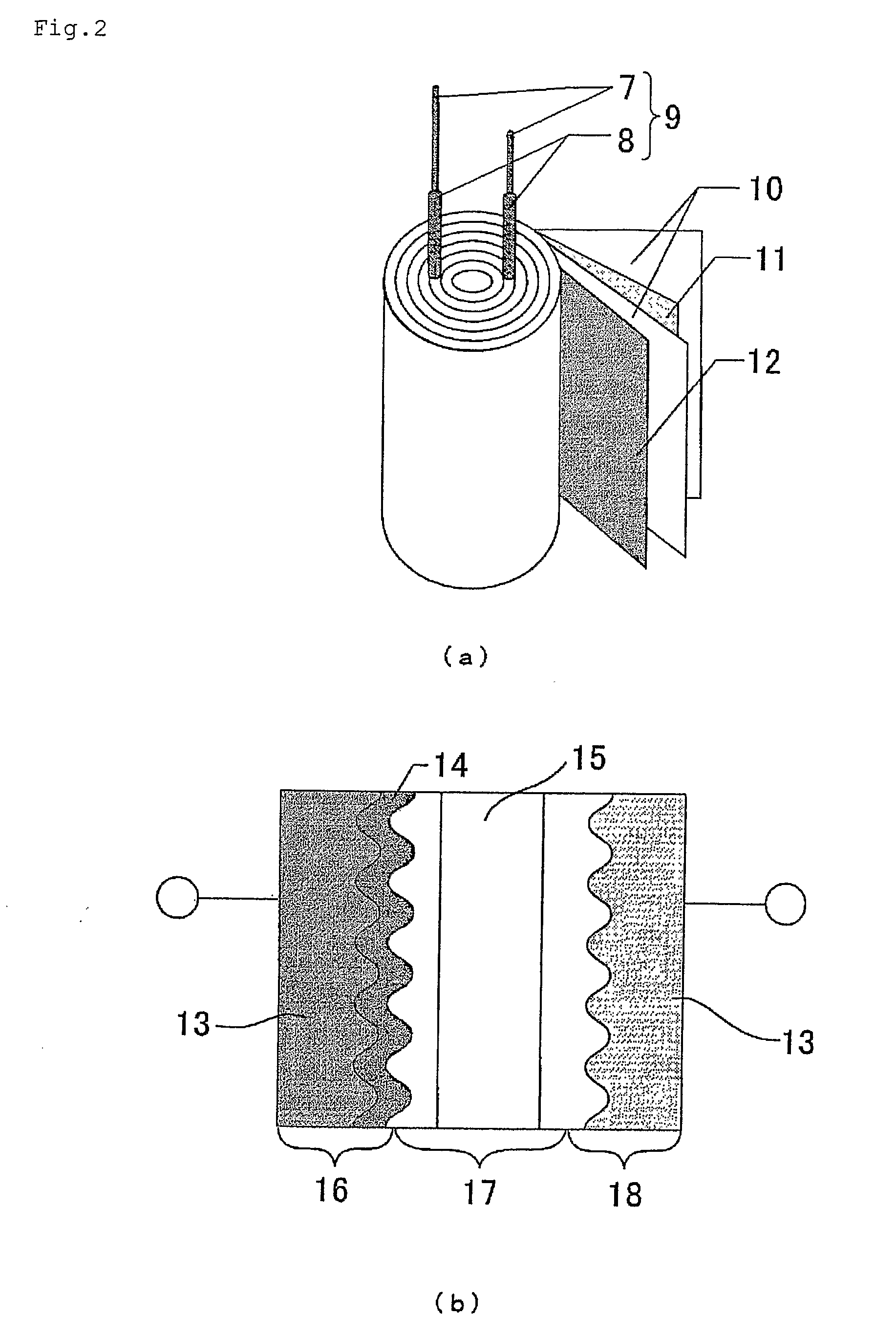 Material for Electrolytic Solution, Ionic Material-Containing Composition and Use Thereof