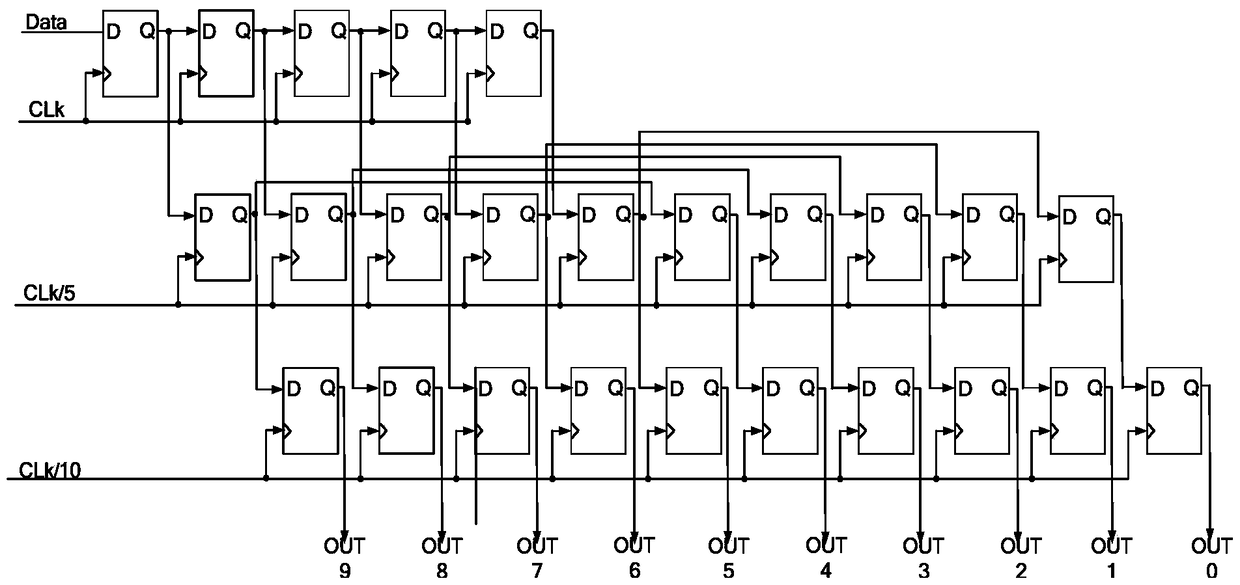 A kind of multi-stage serial-to-parallel conversion circuit