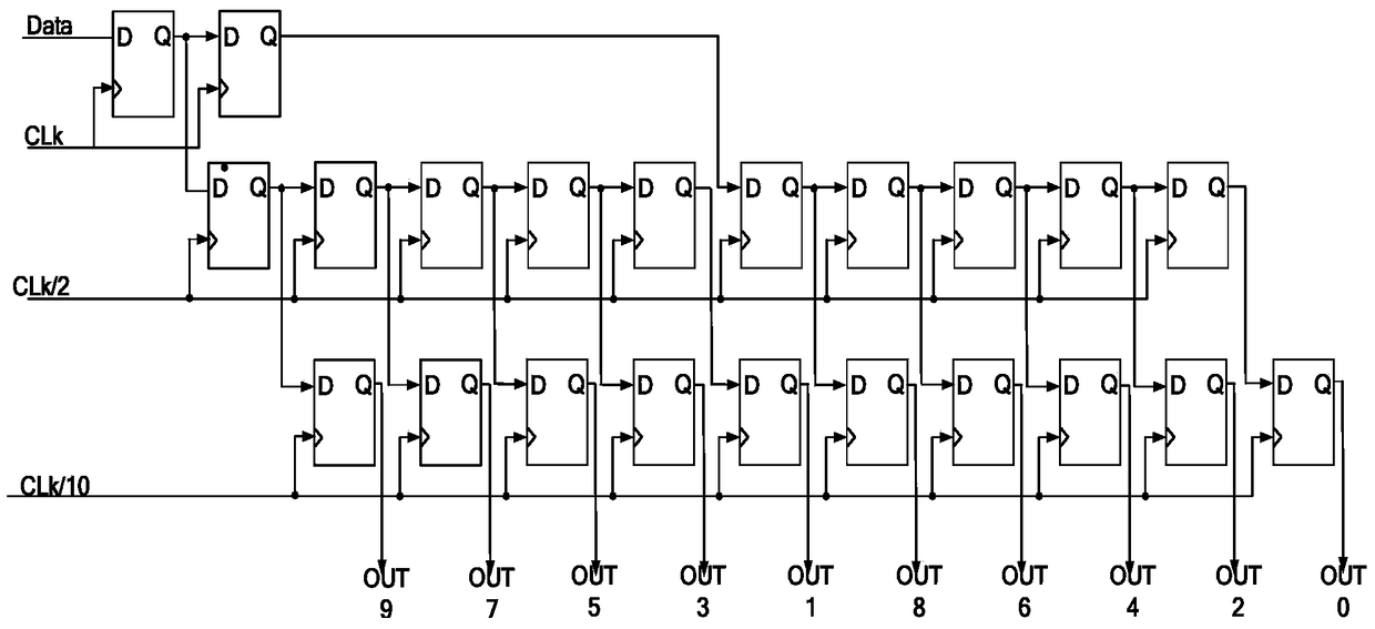 A kind of multi-stage serial-to-parallel conversion circuit