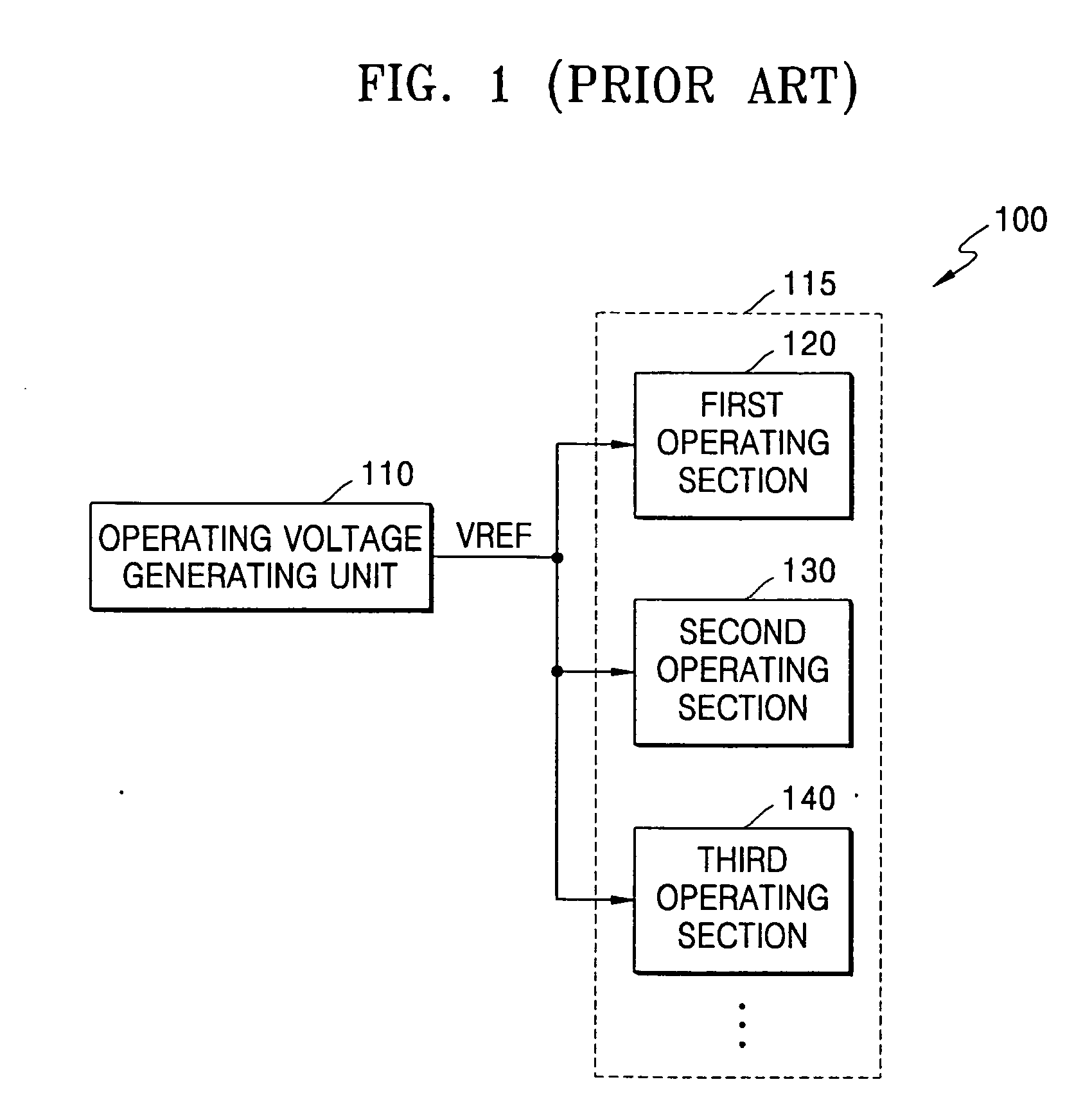 Integrated circuit devices that support dynamic voltage scaling of power supply voltages