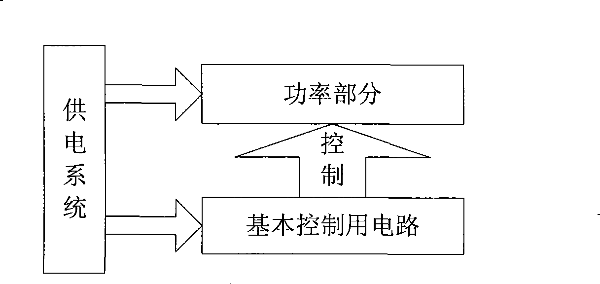 Low-power consumption standby circuit and standby control method