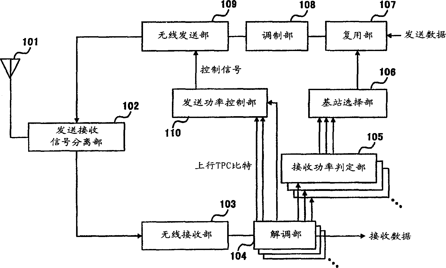 Communication terminal and method for selecting transmitting station