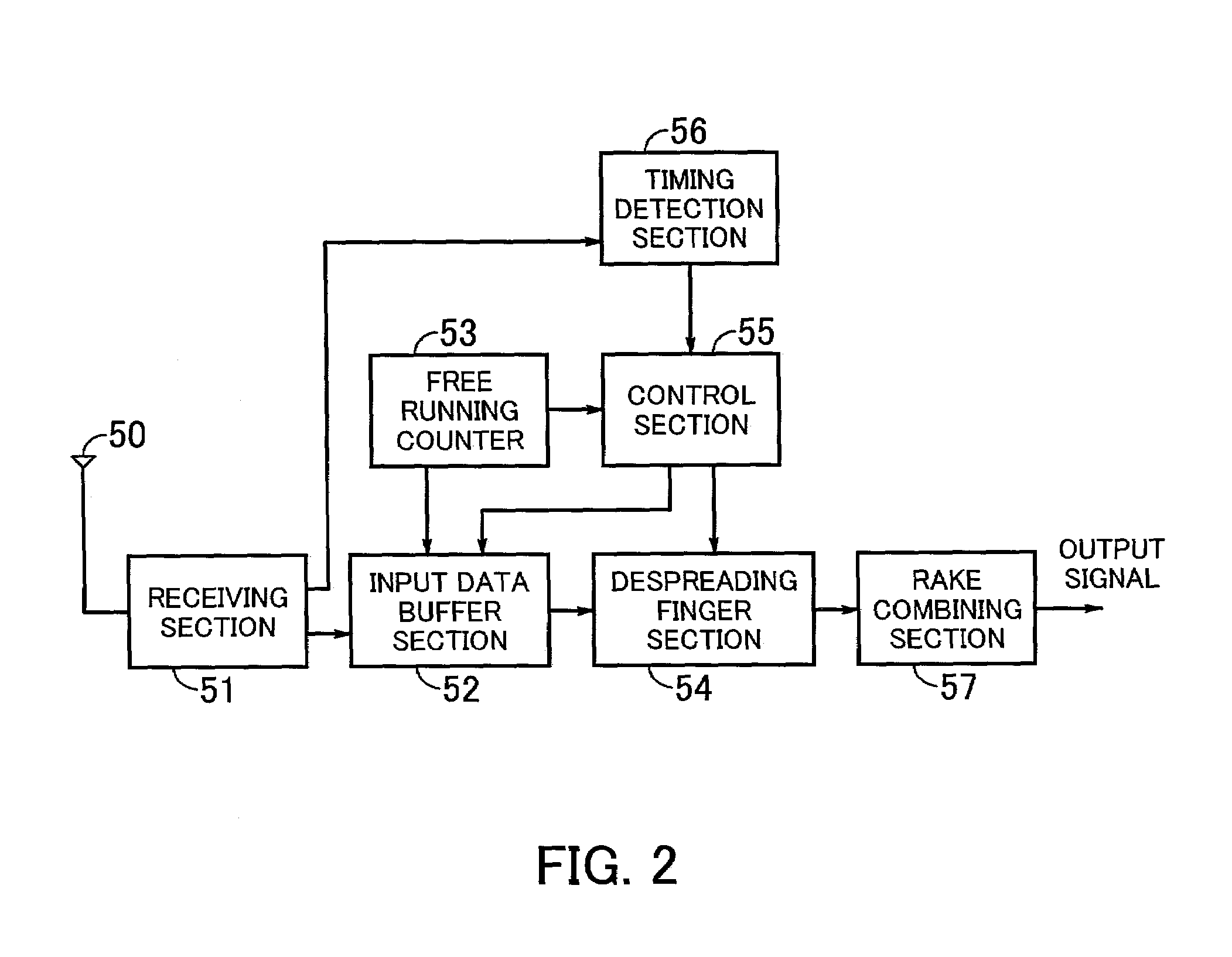 Receiving unit and semiconductor device
