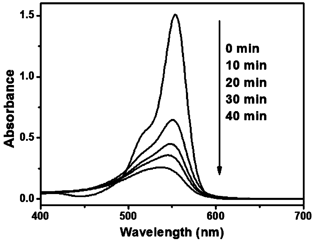 Two-dimensional layered porous hexagonal nanometer titanium dioxide and preparation method and application thereof