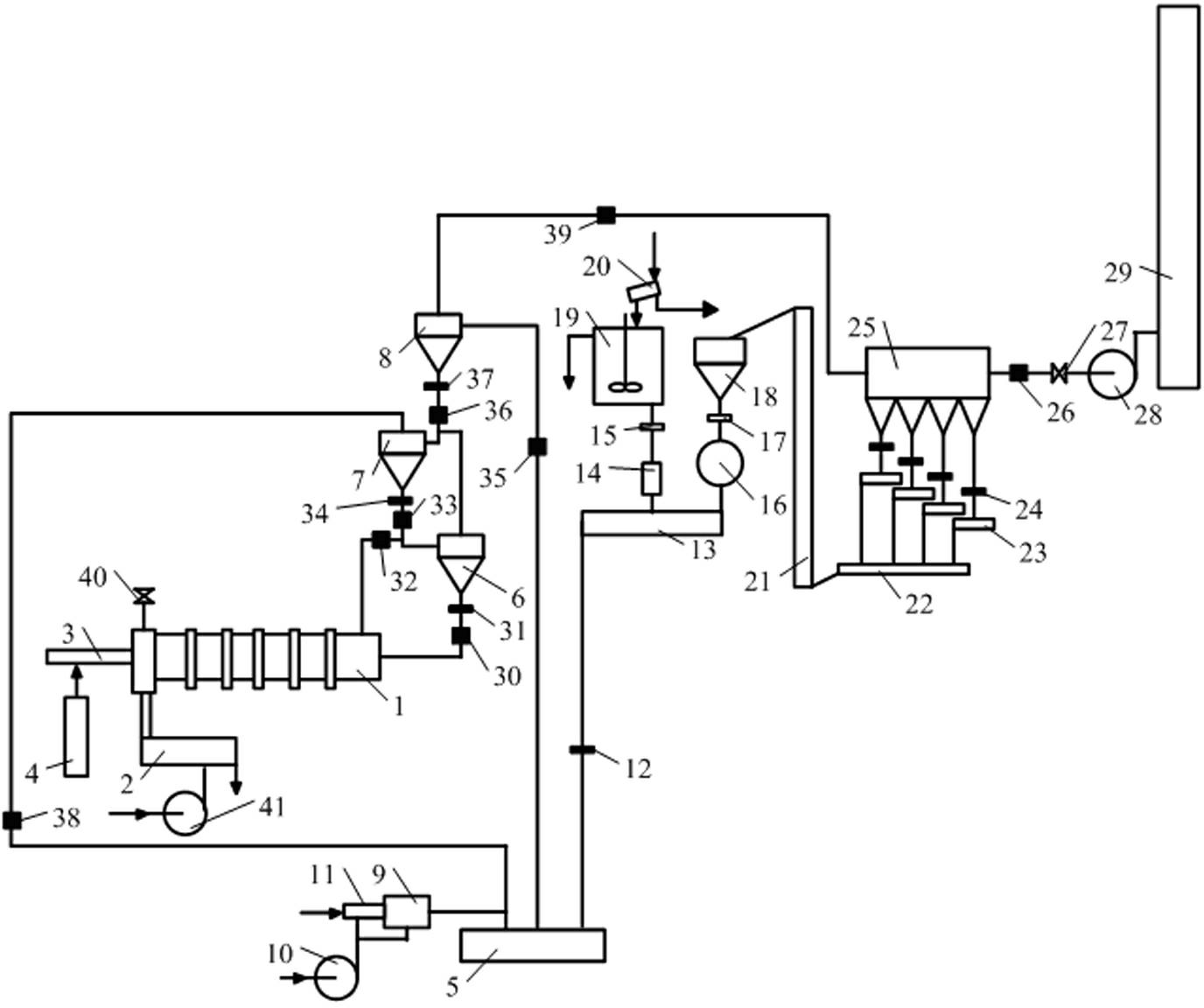 Device for producing alumina clinker by semi-dry process
