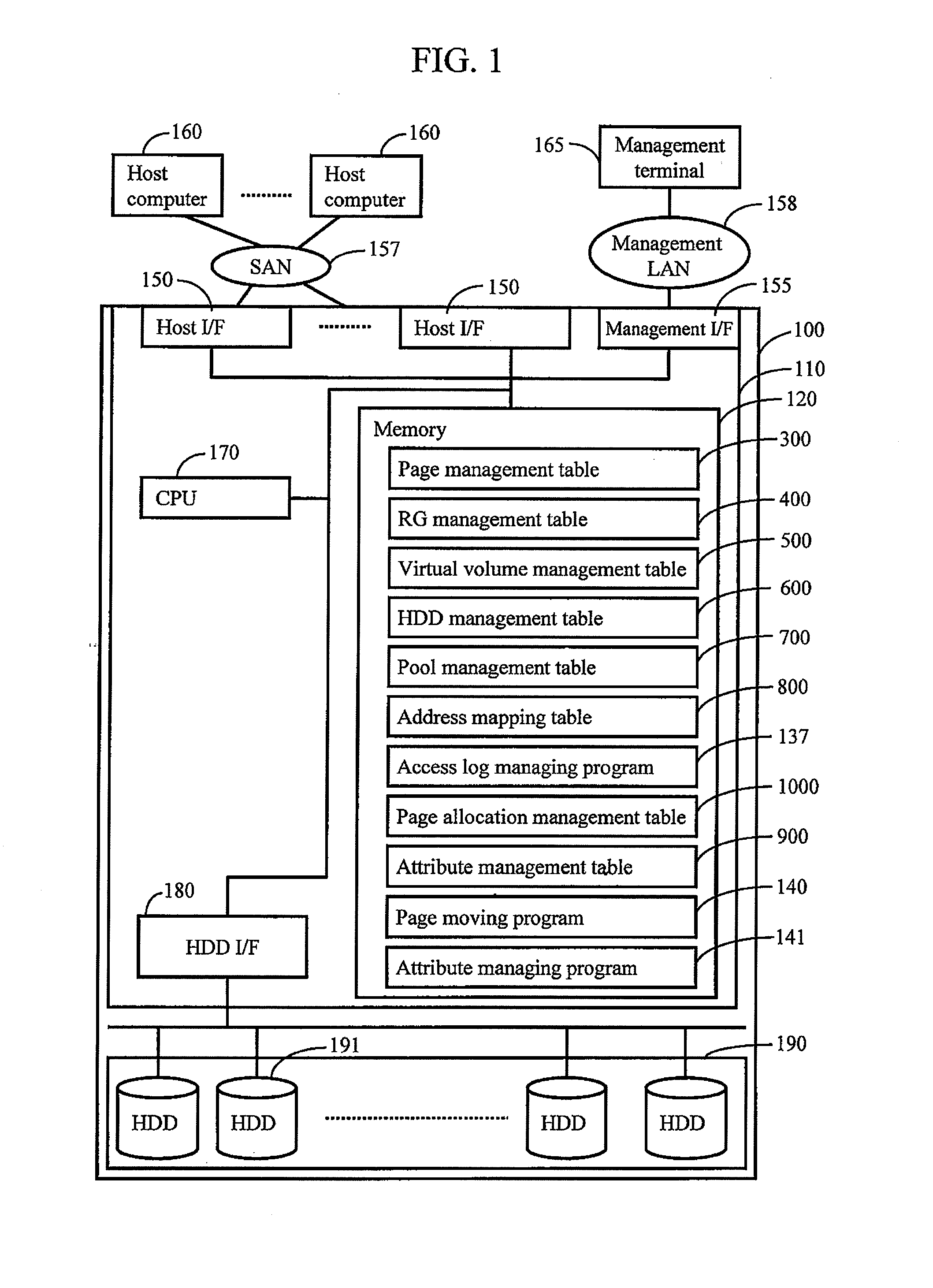 Storage apparatus and power control method