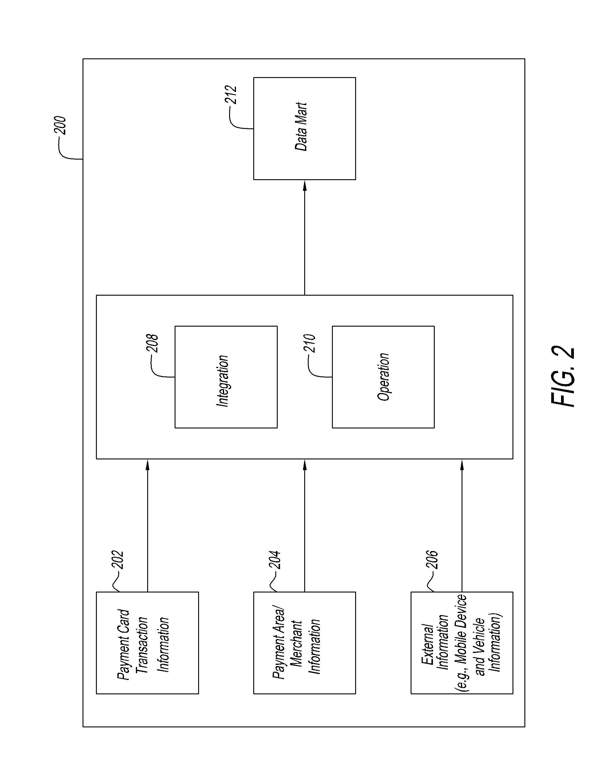 Method and system for authentication of payment card transactions