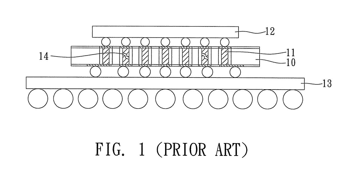 Interposer and electrical testing method thereof