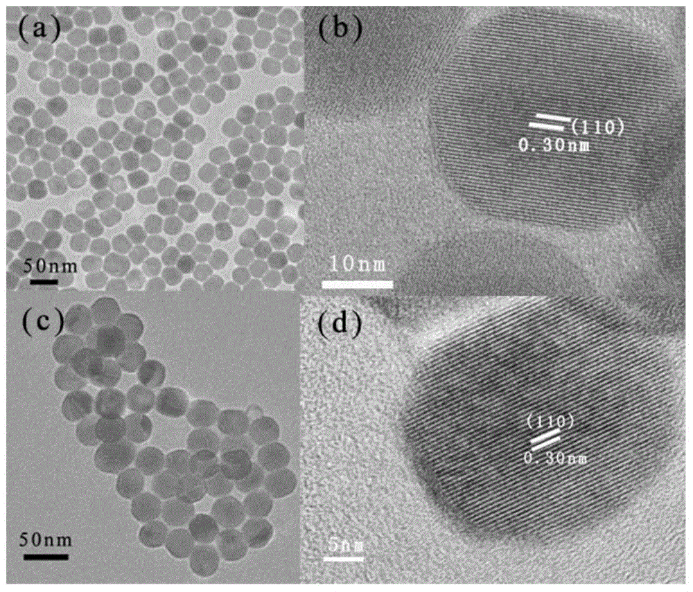Up-conversion composite material modified by cyclodextrin derivatives and its preparation method and application
