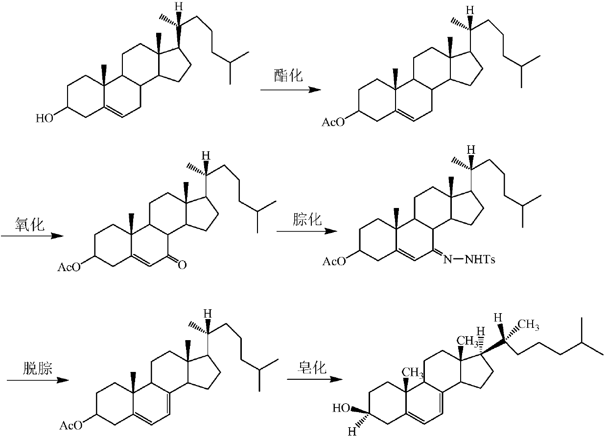 Method for preparing acetyl cholesterol-7-one p-toluenesulfonylhydrazone