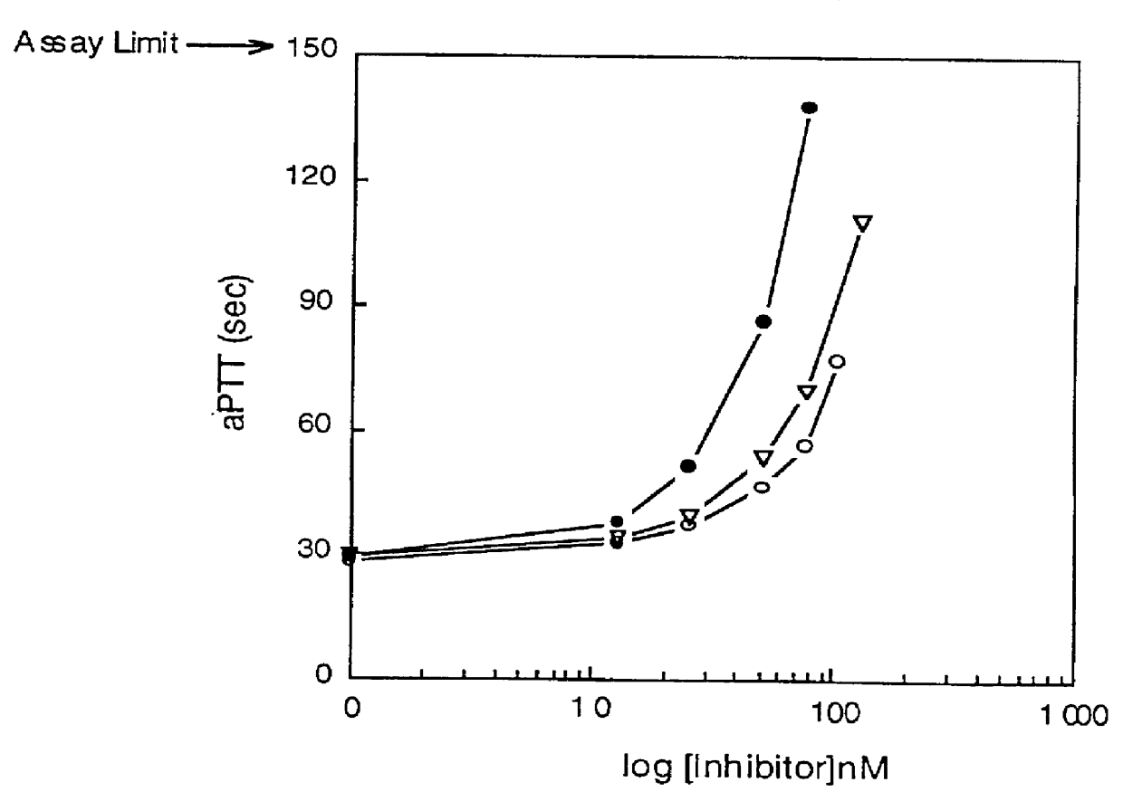 Nematode-extracted serine protease inhibitors and anticoagulant proteins