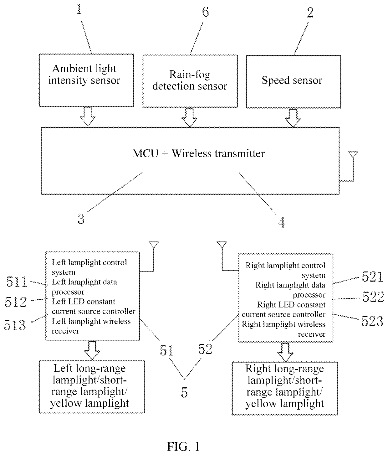 Intelligent car lamplight control device