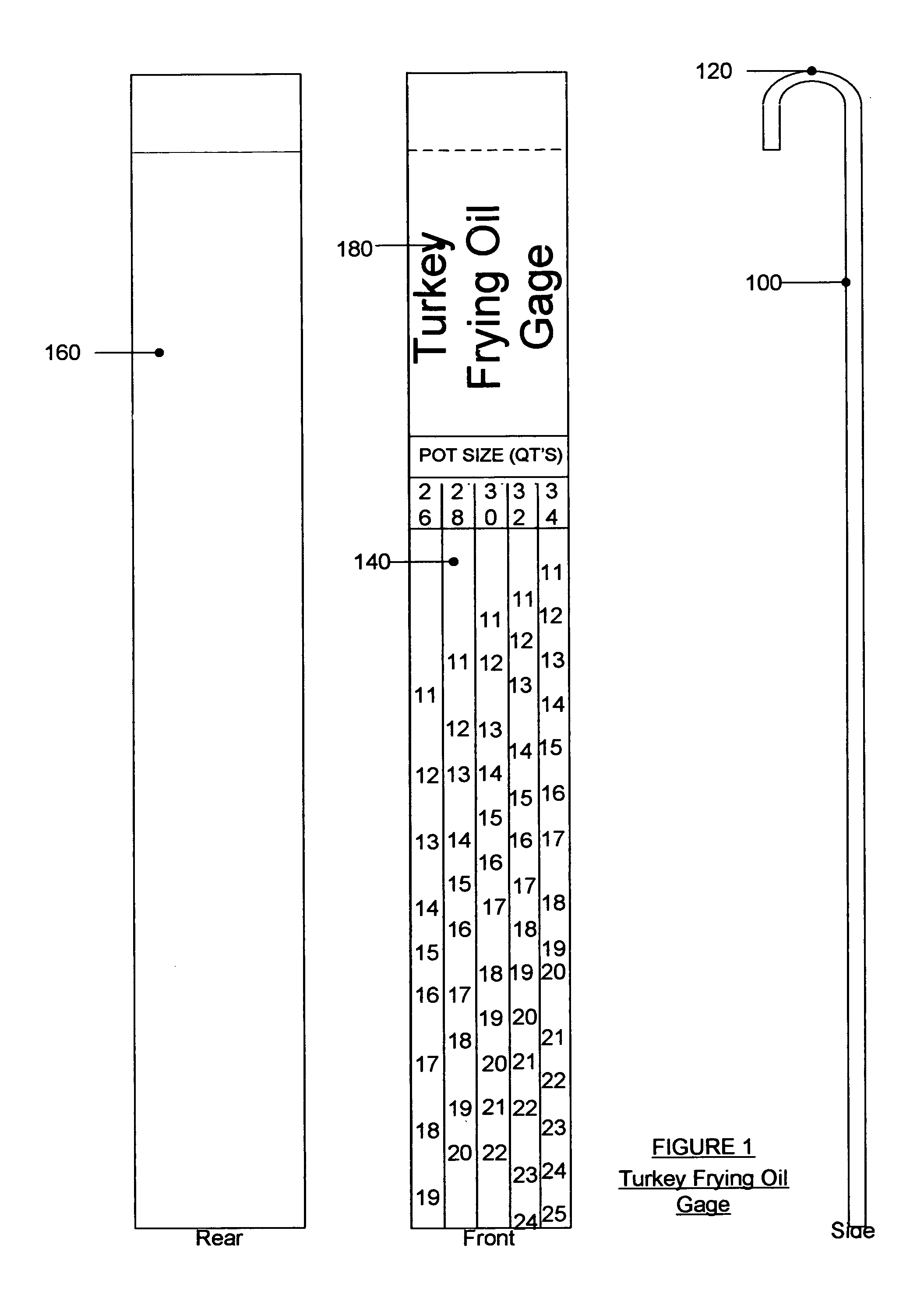 Apparatus and method for properly pre-measuring turkey frying oil