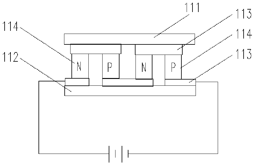 Control method and device of air conditioner cluster, air conditioner cluster and smart home system