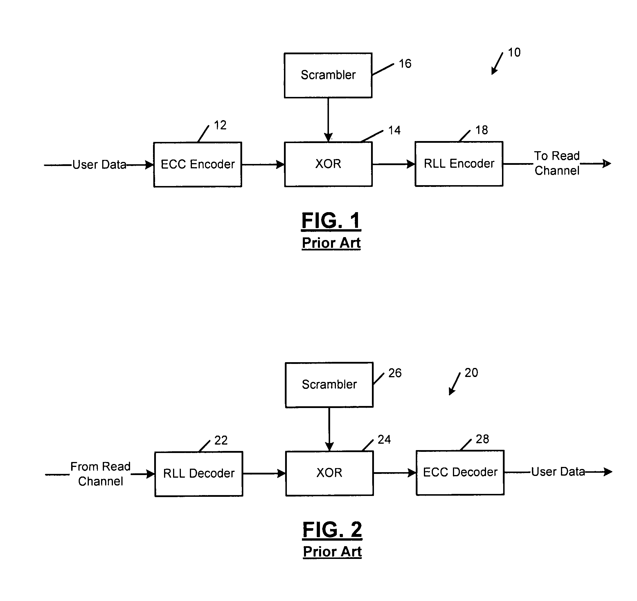 Methods and apparatus for improving minimum hamming weights of a sequence