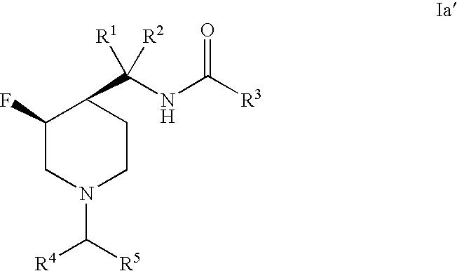 3-Fluoro-Piperidine T-Type Calcium Channel Antagonists