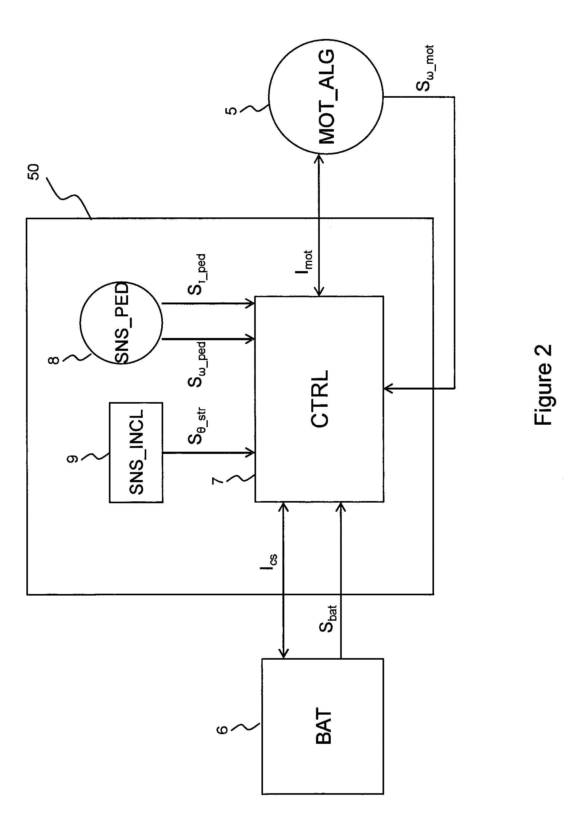 Electrically pedal-assisted bicycle