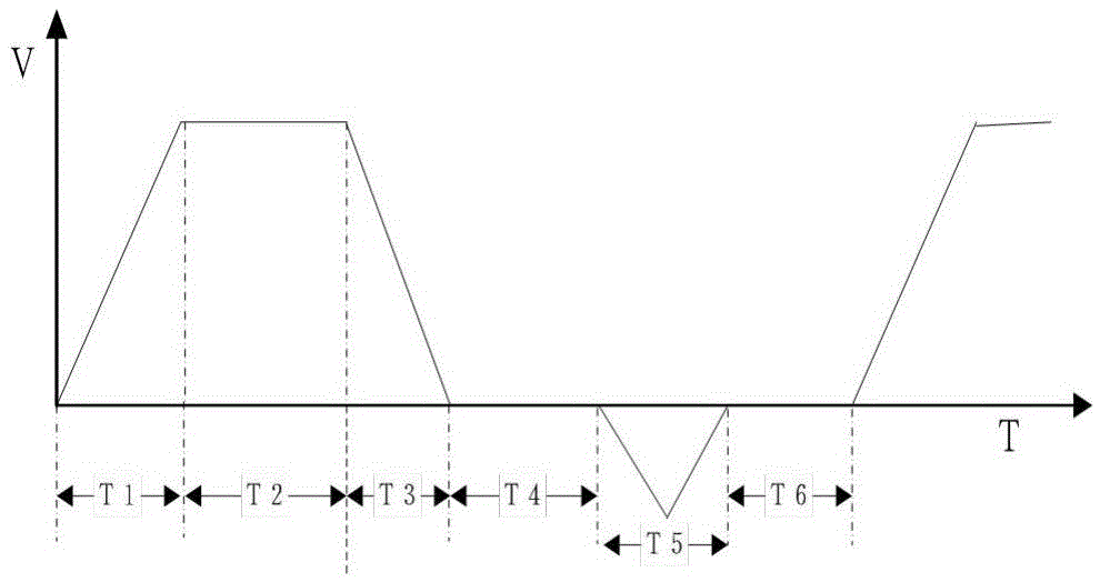 AC (Alternating current) servo drive cast iron bar horizontal continuous caster control system