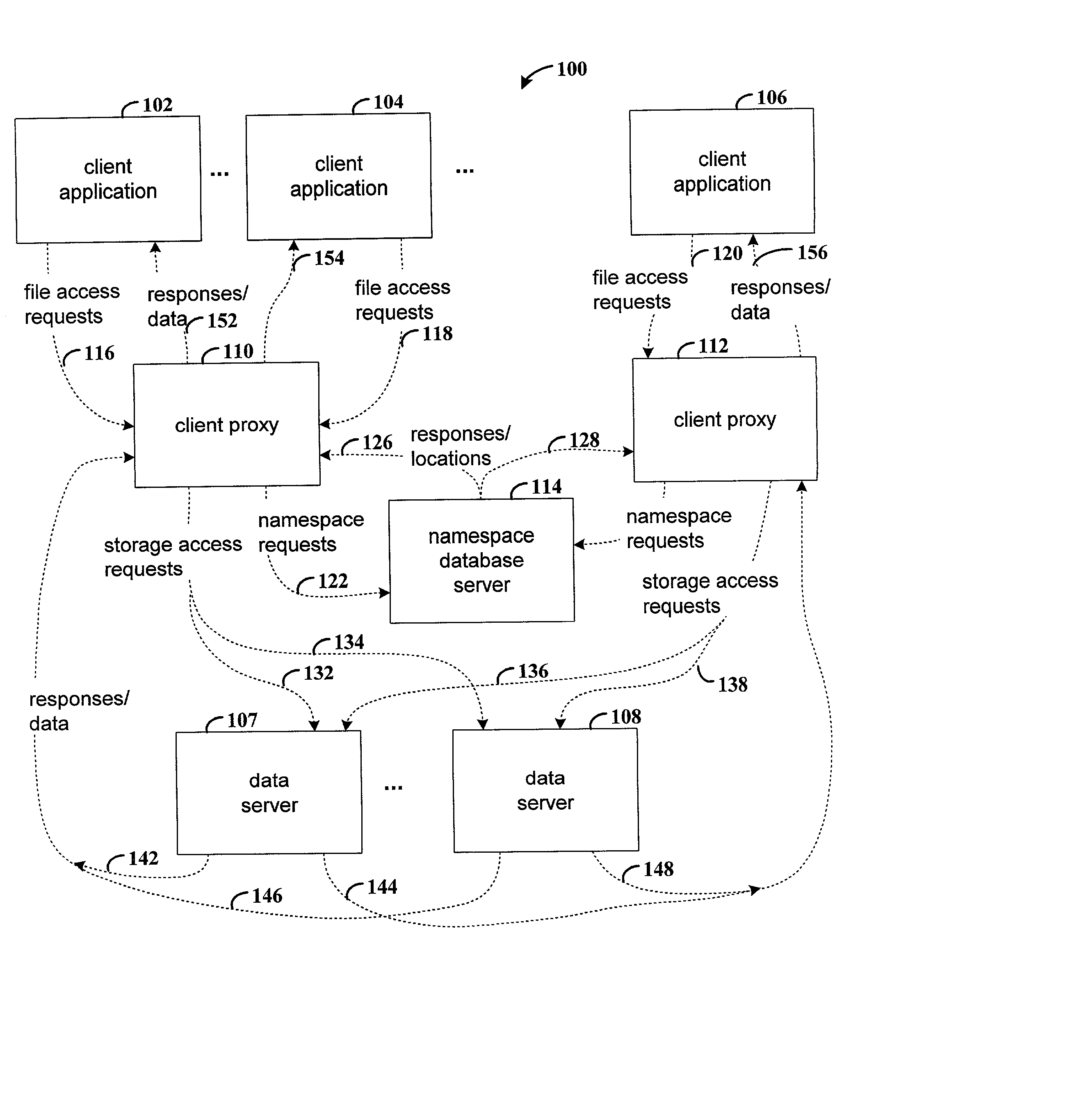 Namespace service in a distributed file system using a database management system