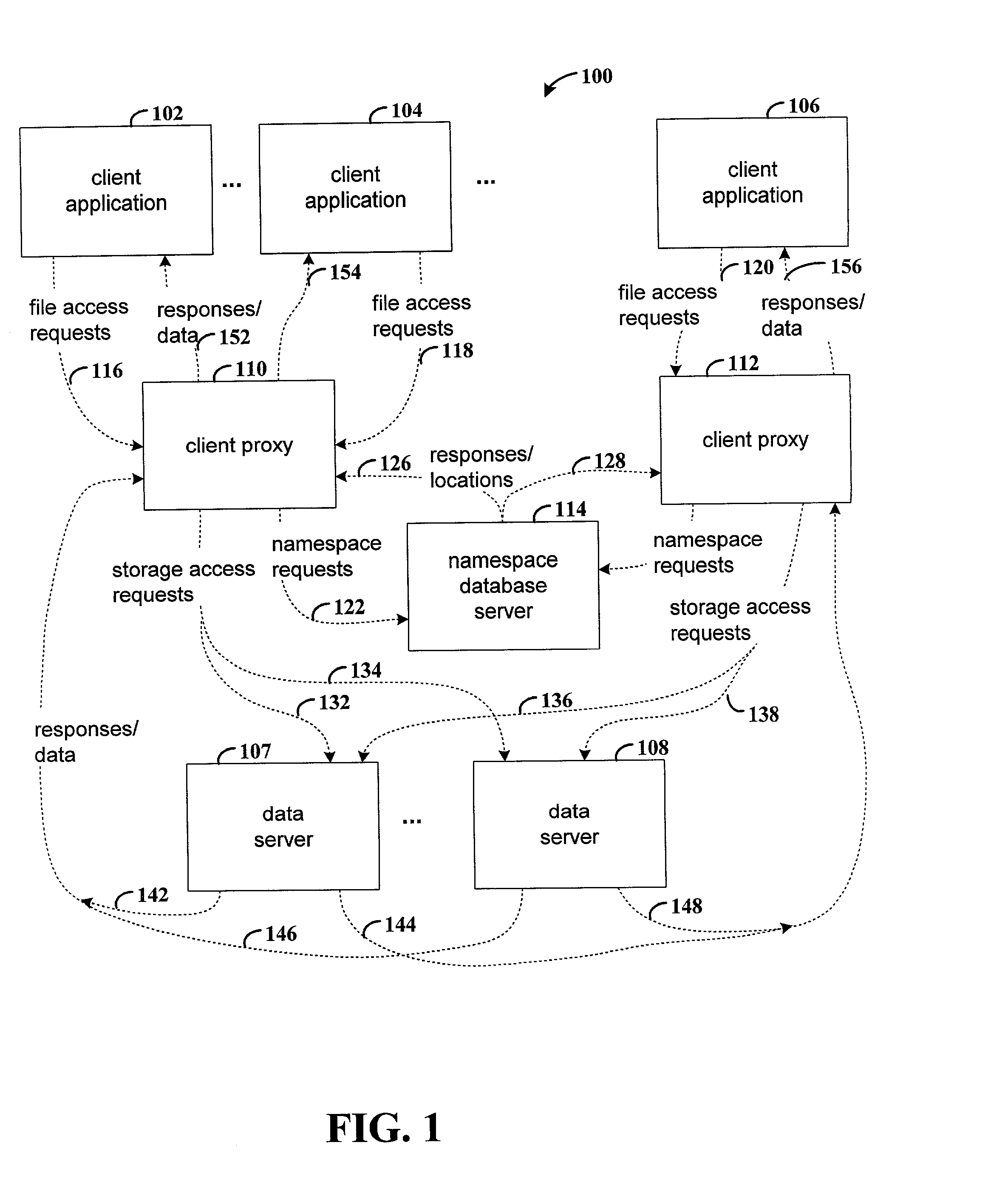 Namespace service in a distributed file system using a database management system