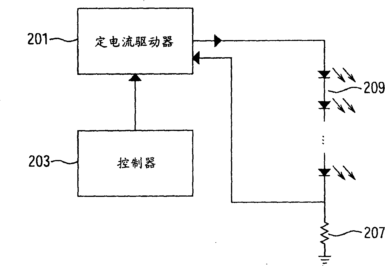 Backlight module with variable lightness and brightness control method