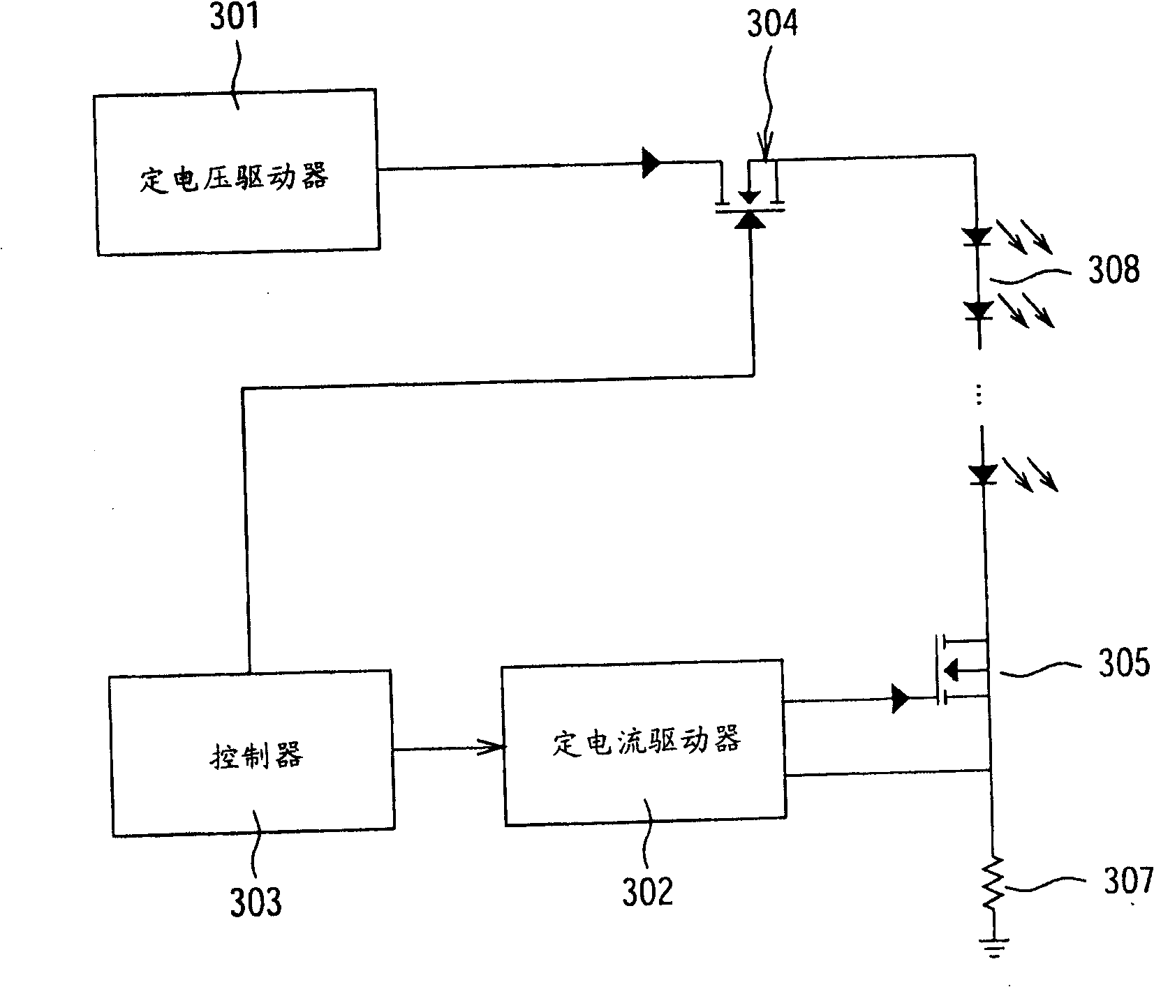 Backlight module with variable lightness and brightness control method