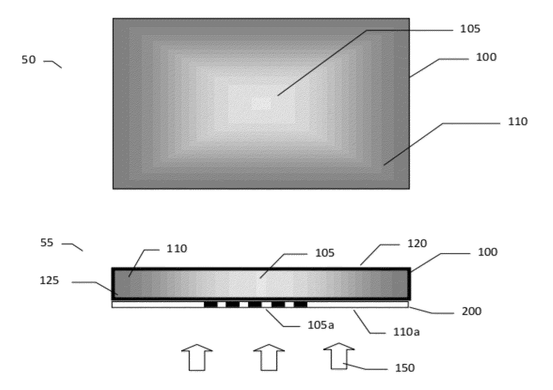 Thermal treatment device with variable heat distribution