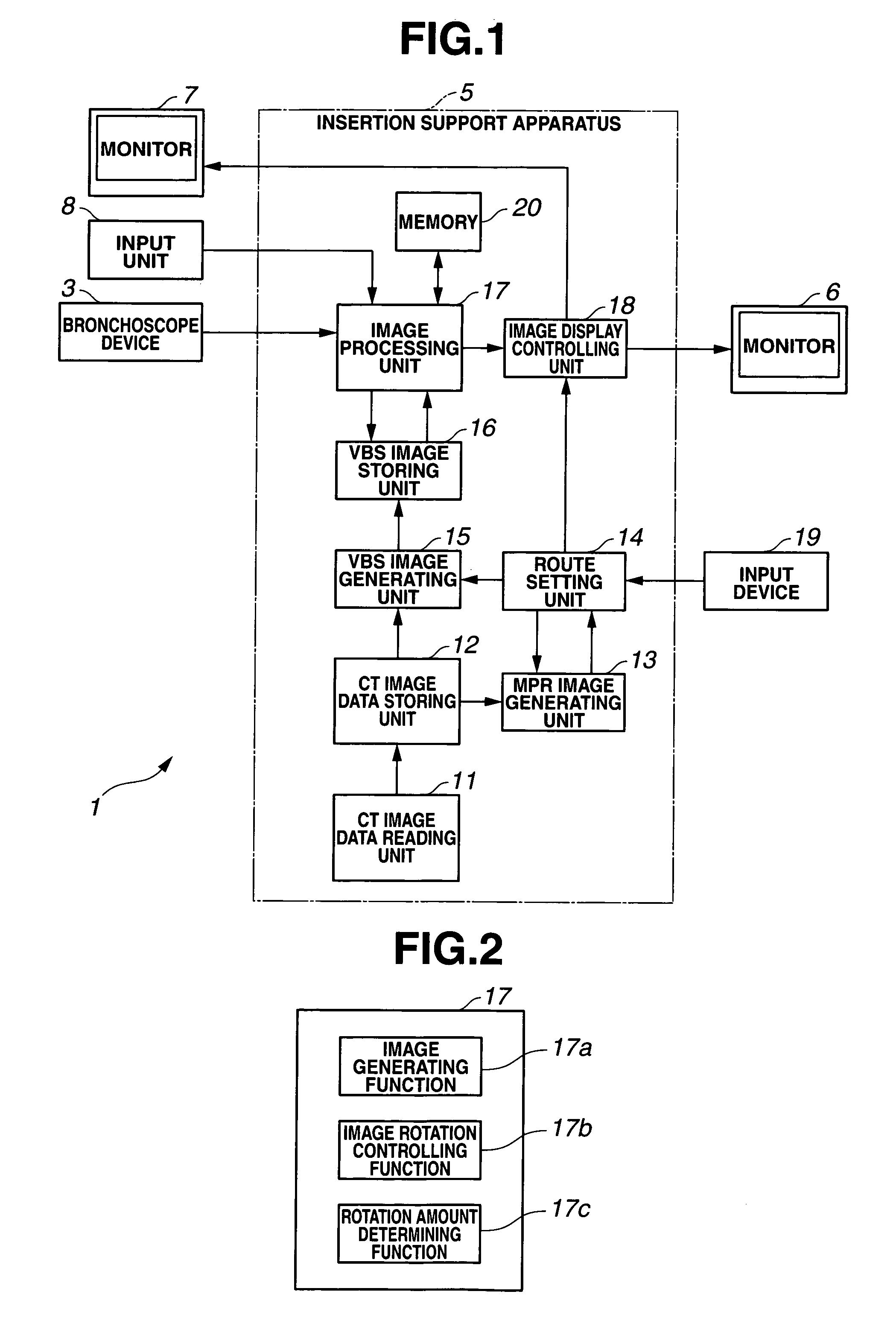 Insertion support system for producing imaginary endoscopic image and supporting insertion of bronchoscope
