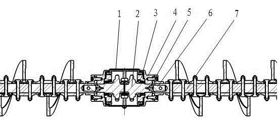 Transmission structure of spiral spreading machine distributor