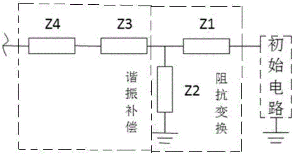 Resonance enhanced type broadband impedance matching circuit and matching method