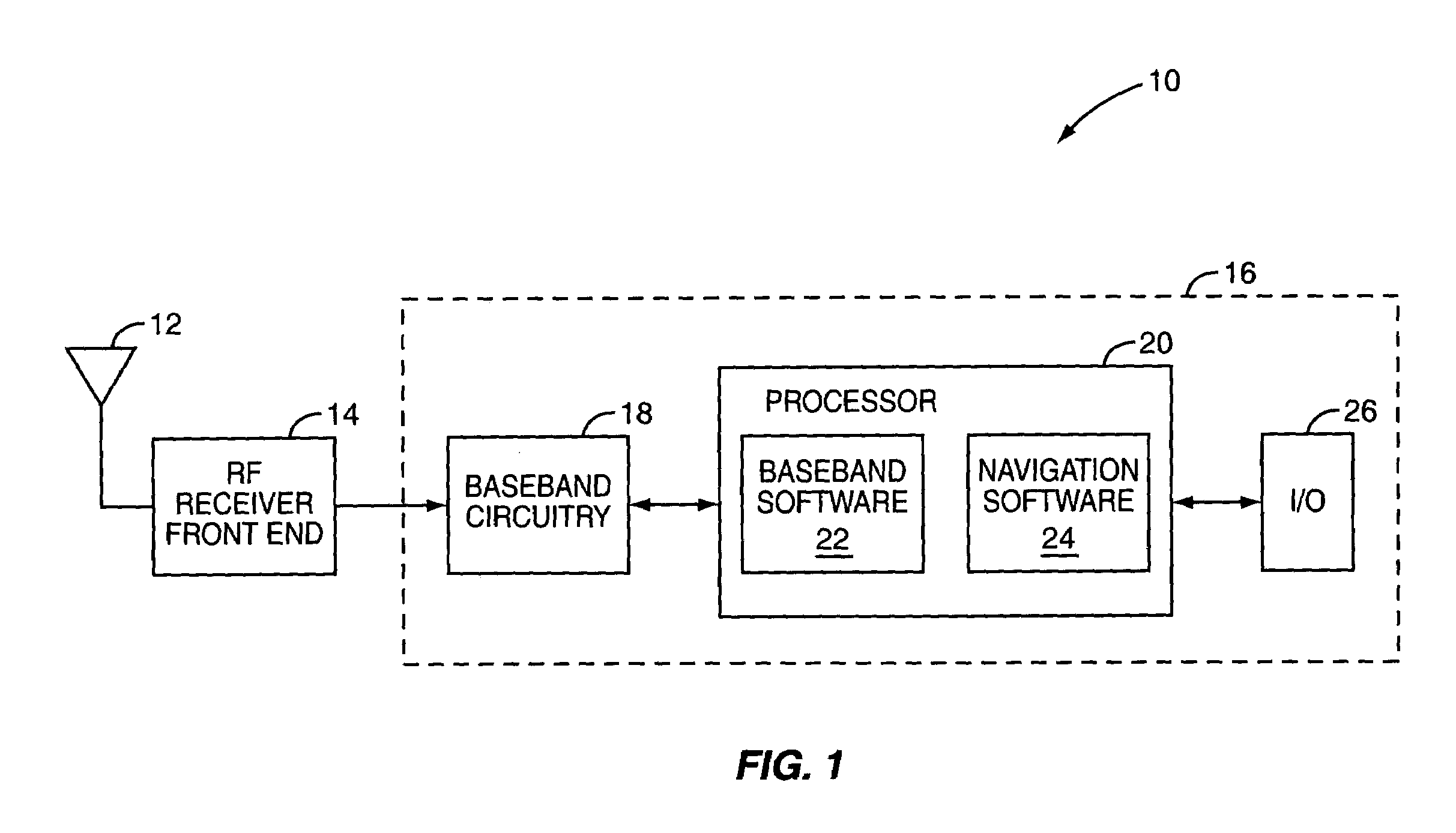 System and method for GPS navigation before signal bit synchronization